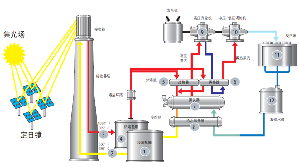 yl6809永利(中国游)官方网站
