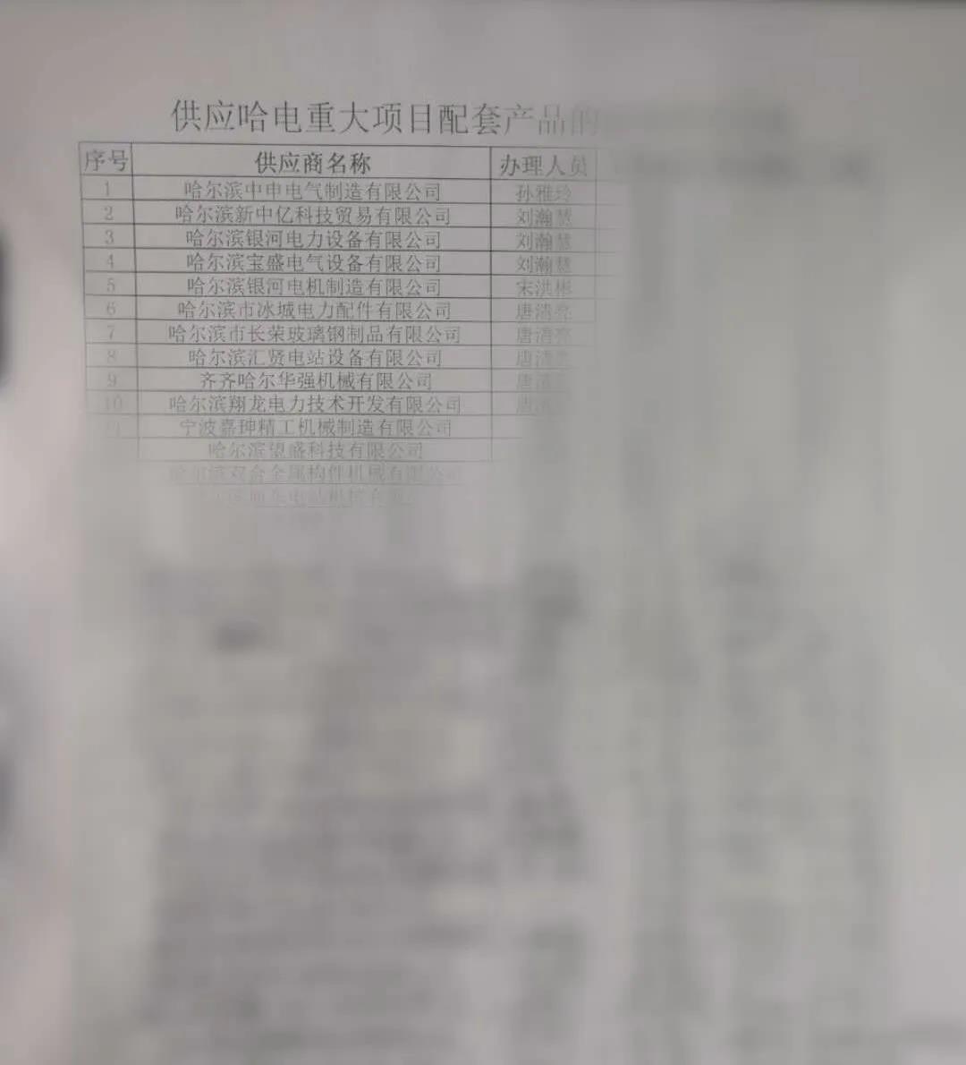 yl6809永利(中国游)官方网站