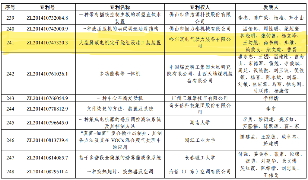 yl6809永利(中国游)官方网站