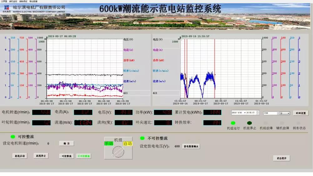 yl6809永利(中国游)官方网站