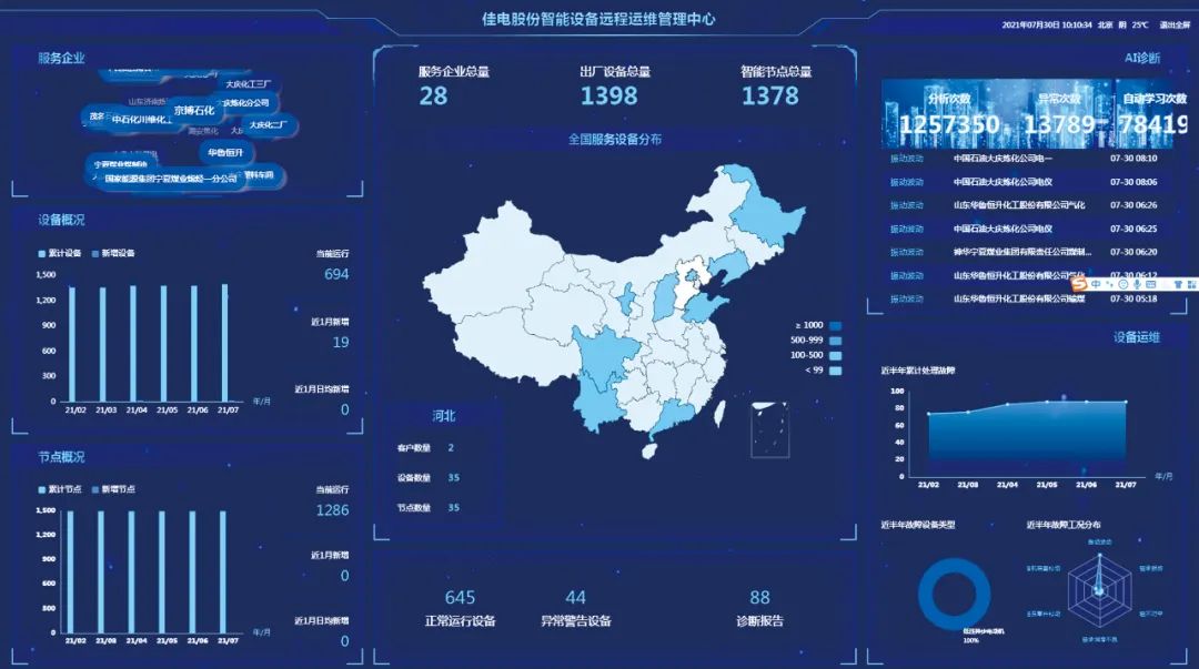 yl6809永利(中国游)官方网站